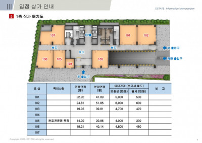 매물사진